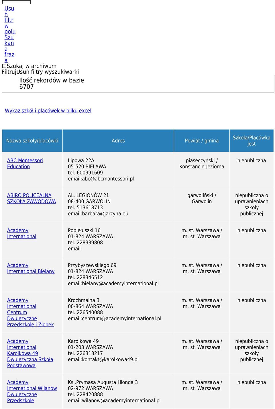 eu groliski / Grolin o Interntionl Popiełuszki 16 01-824 WARSZAWA tel.:228339808 emil: Interntionl Bielny Przybyszeskiego 69 01-824 WARSZAWA tel.:228346512 emil:bielny@cdemyinterntionl.
