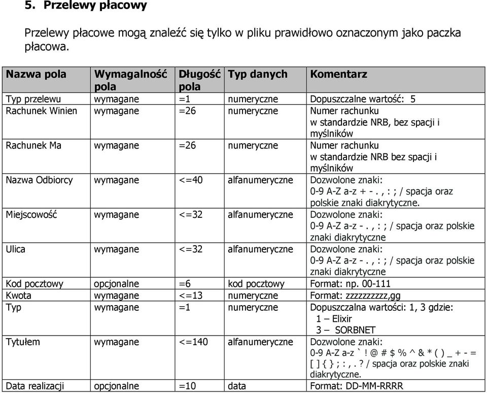 myślników 0-9 A-Z a-z + -., : ; / spacja oraz polskie. Kod pocztowy opcjonalne =6 kod pocztowy Format: np.