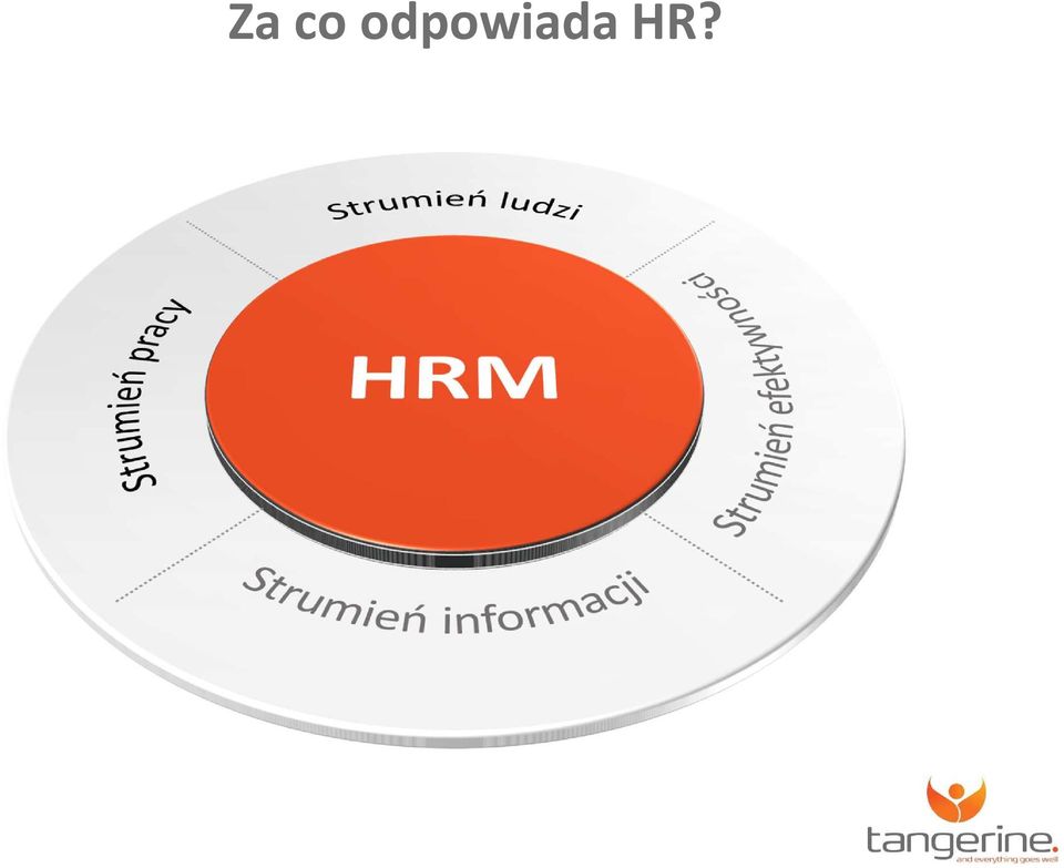 HR?