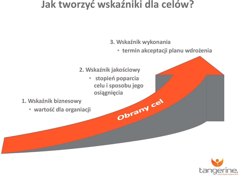 wdrożenia 2.