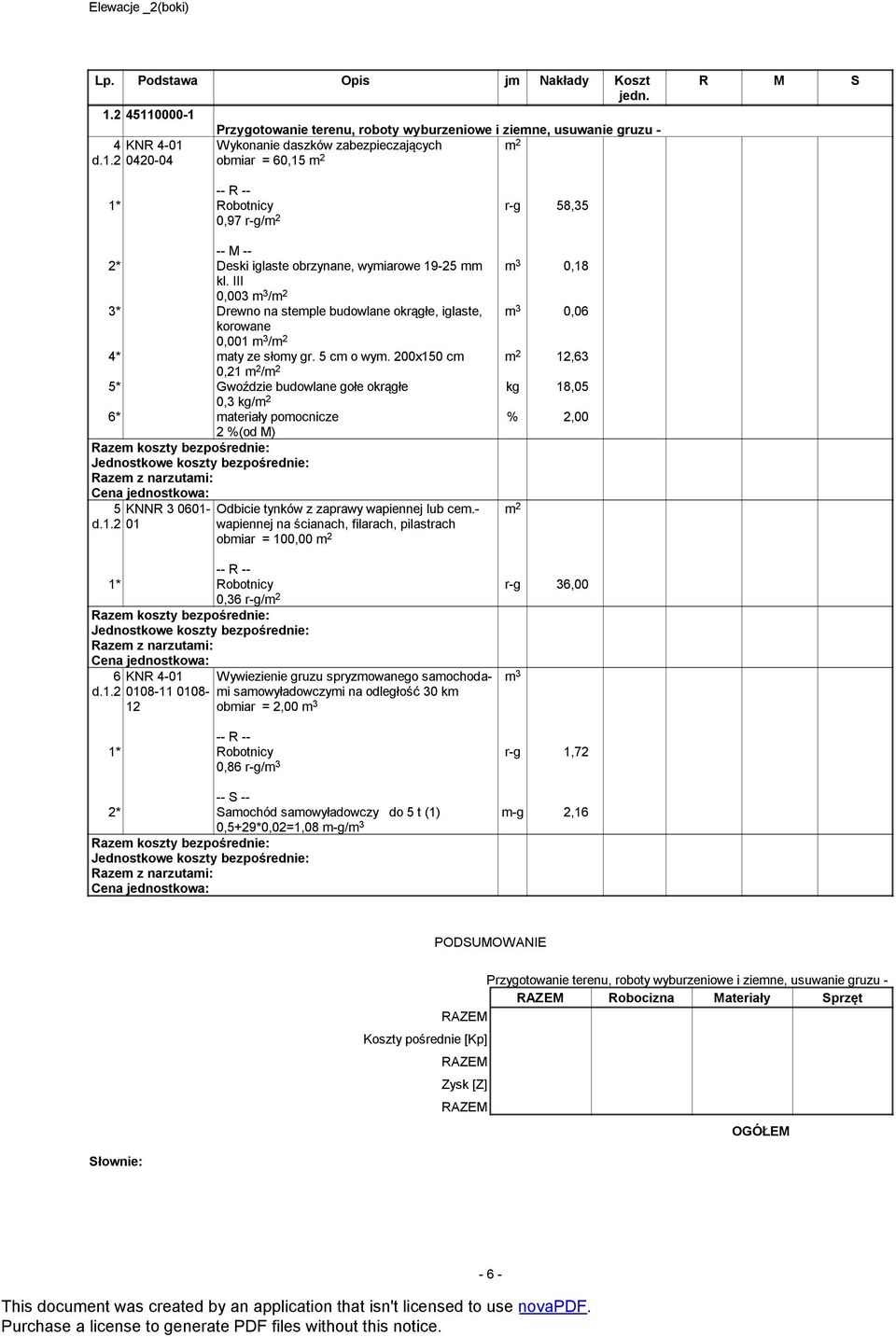 200x150 cm 12,63 0,21 / 5* Gwoździe budowlane gołe okrągłe kg 18,05 0,3 kg/ 6* materiały pomocnicze % 2,00 2 %(od M) 5 d.1.2 KNNR 3 0601-01 Odbicie tynków z zaprawy wapiennej lub cem.