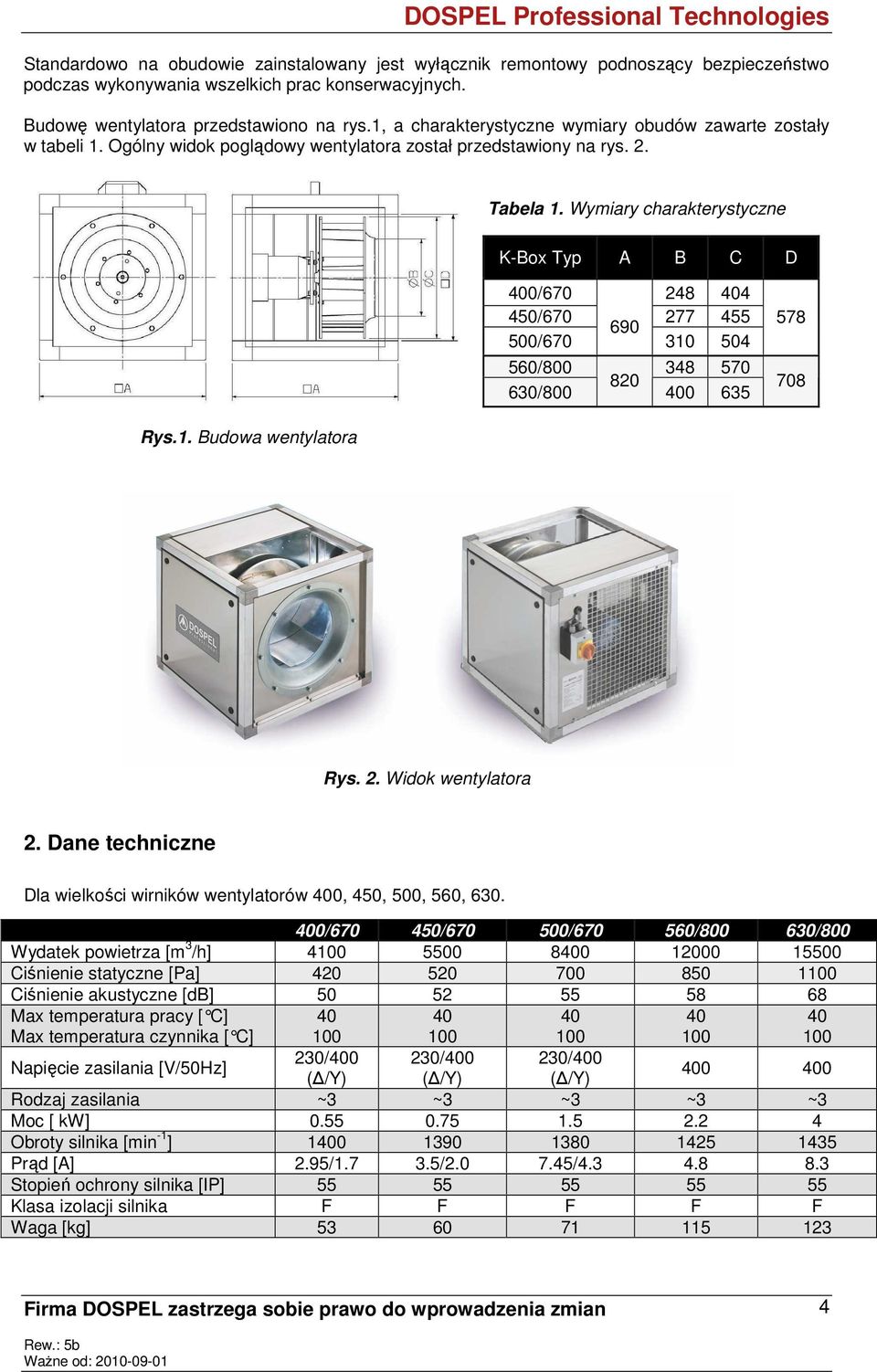 Wymiary charakterystyczne K-Box Typ A B C D 400/670 248 404 450/670 277 455 690 500/670 310 504 560/800 348 570 820 630/800 400 635 578 708 Rys.1. Budowa wentylatora Rys. 2. Widok wentylatora 2.