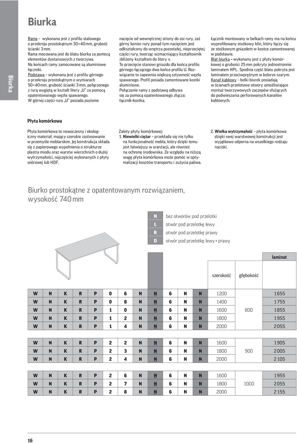 Podstawa wykonana jest z profilu górnego o przekroju prostokątnym o wymiarach 50 40 mm, grubość ścianki 3 mm, połączonego z rurą wygiętą w kształt litery U za pomocą opatentowanego węzła spawanego.