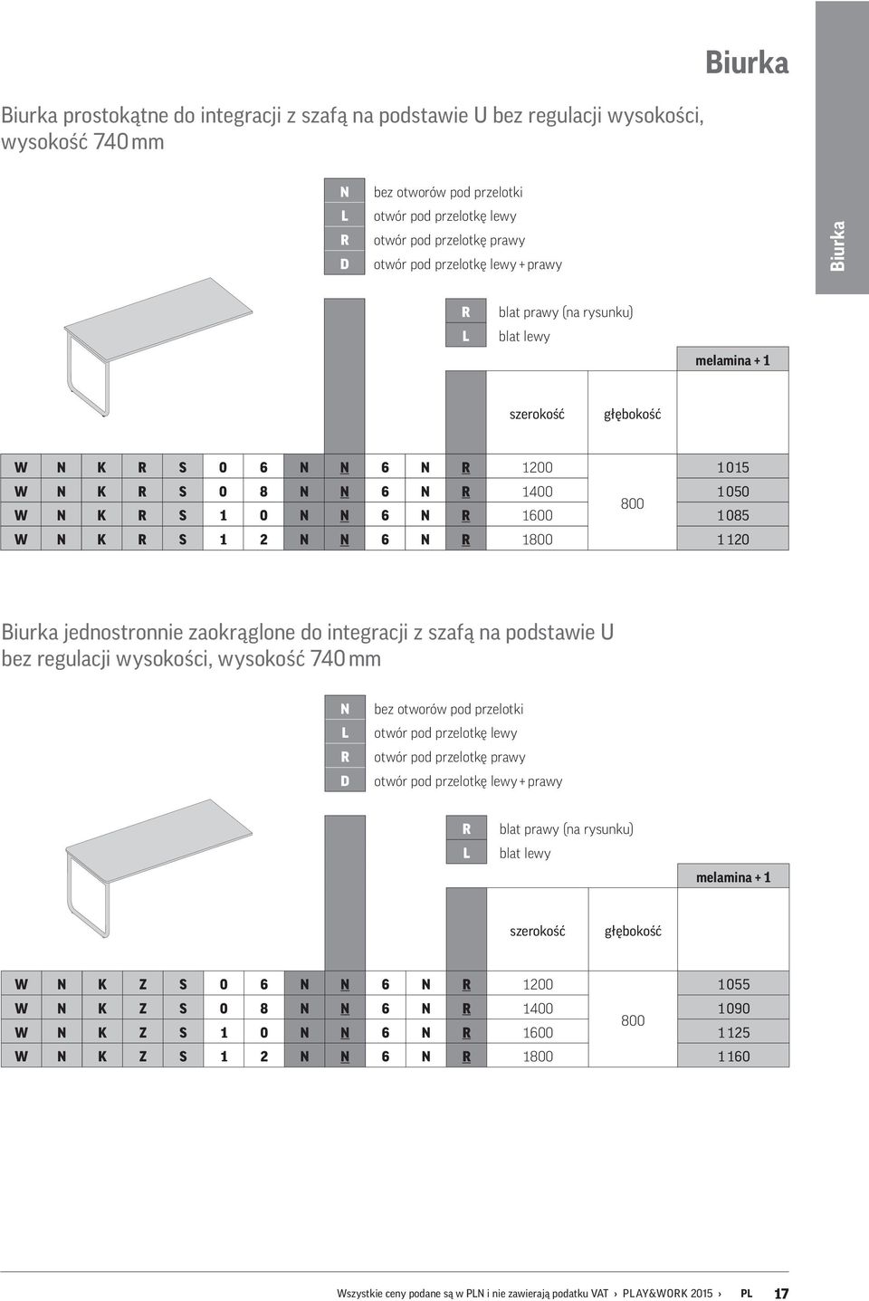 jednostronnie zaokrąglone do integracji z szafą na podstawie U bez regulacji wysokości, wysokość 740 mm N D bez otworów pod przelotki otwór pod przelotkę lewy otwór pod przelotkę prawy otwór pod