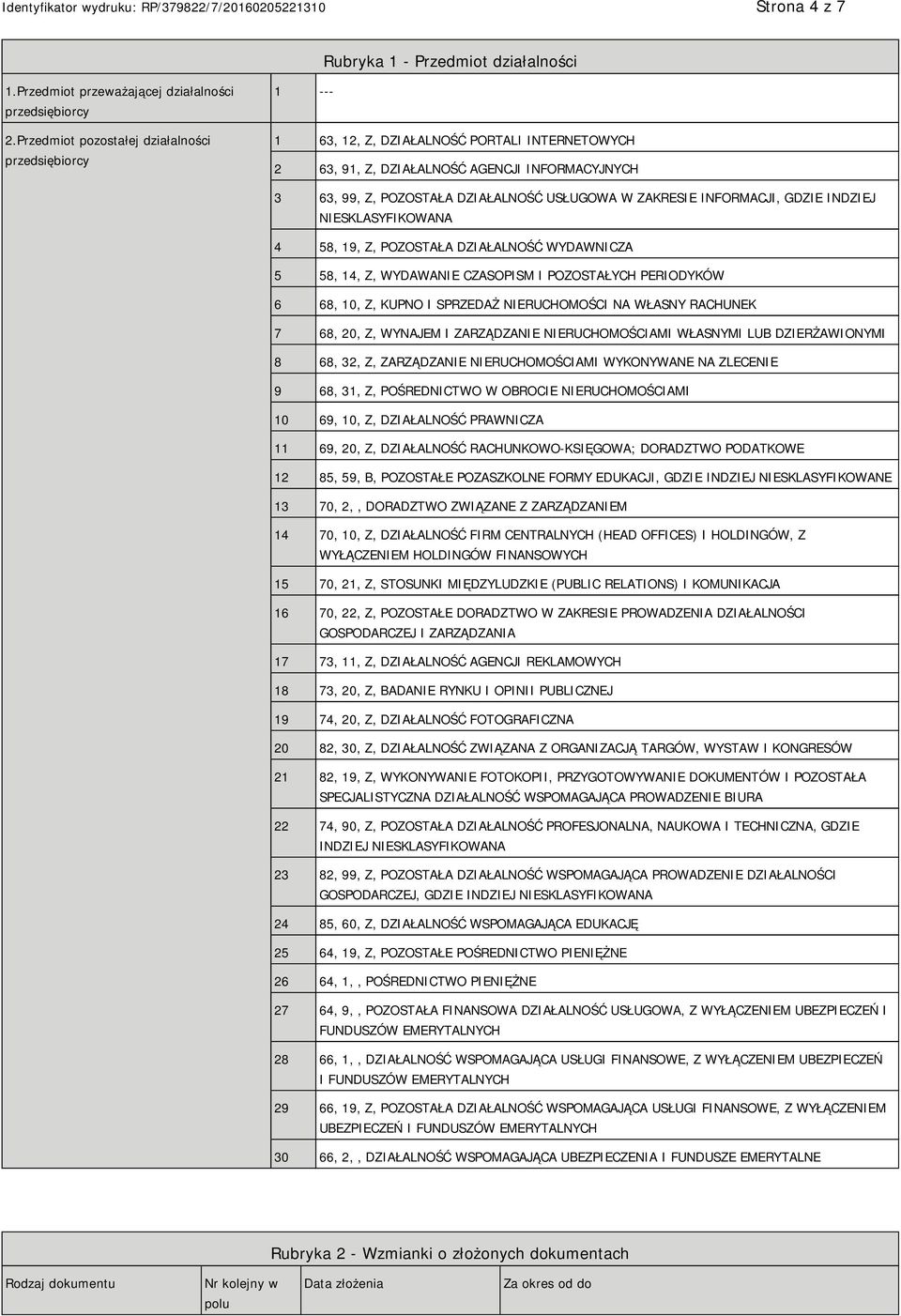 ZAKRESIE INFORMACJI, GDZIE INDZIEJ SKLASYFIKOWANA 4 58, 19, Z, POZOSTAŁA DZIAŁALNOŚĆ WYDAWNICZA 5 58, 14, Z, WYDAWA CZASOPISM I POZOSTAŁYCH PERIODYKÓW 6 68, 10, Z, KUPNO I SPRZEDAŻ RUCHOMOŚCI NA