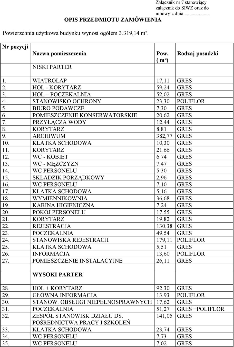 POMIESZCZENIE KONSERWATORSKIE 20,62 GRES 7. PRZYŁĄCZA WODY 12,44 GRES 8. KORYTARZ 8,81 GRES 9. ARCHIWUM 382,77 GRES 10. KLATKA SCHODOWA 10,30 GRES 11. KORYTARZ 21.66 GRES 12. WC - KOBIET 6.74 GRES 13.