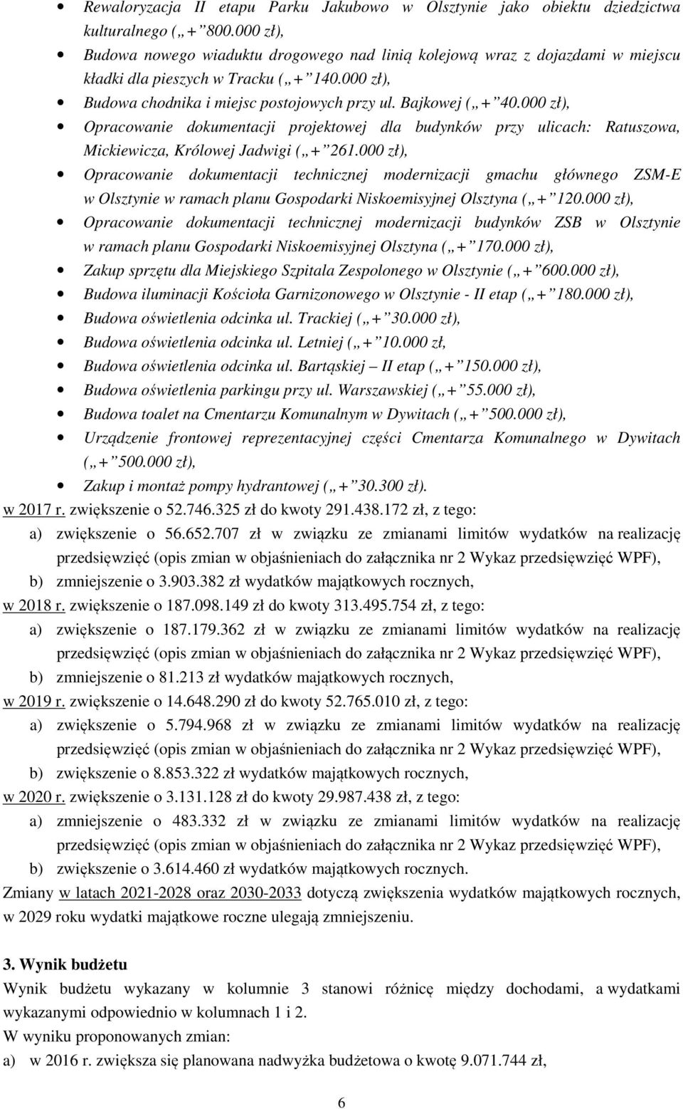 000 zł), Opracowanie dokumentacji projektowej dla budynków przy ulicach: Ratuszowa, Mickiewicza, Królowej Jadwigi ( + 261.