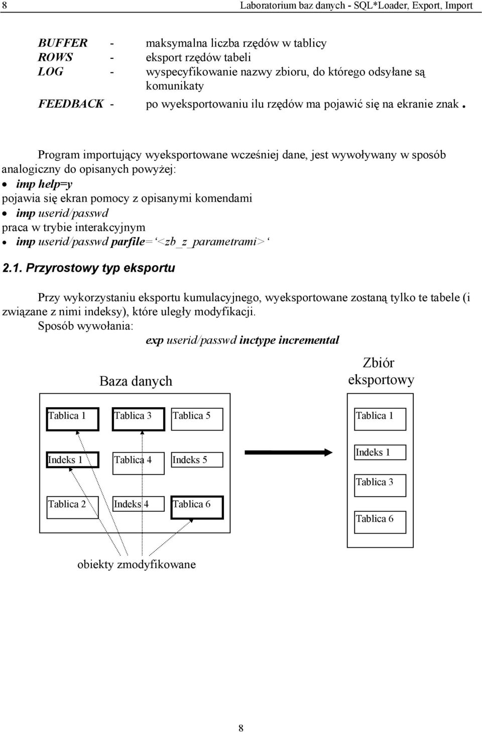 Program importujący wyeksportowane wcześniej dane, jest wywoływany w sposób analogiczny do opisanych powyżej: imp help=y pojawia się ekran pomocy z opisanymi komendami imp userid/passwd praca w
