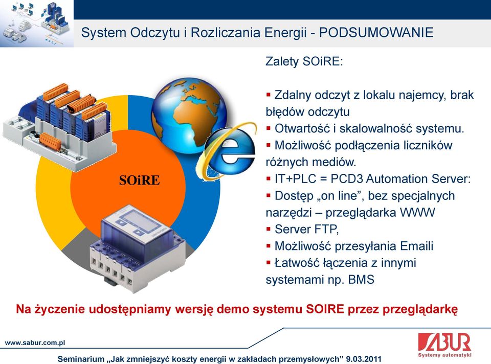 IT+PLC = PCD3 Automation Server: Dostęp on line, bez specjalnych narzędzi przeglądarka WWW Server FTP, Możliwość