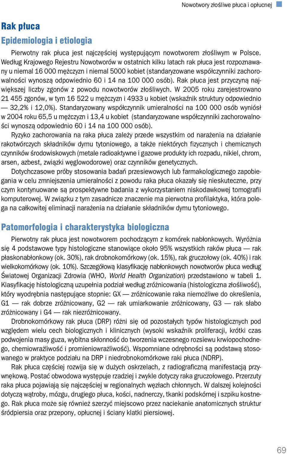 odpowiednio 60 i 14 na 100 000 osób). Rak płuca jest przyczyną naj większej liczby zgonów z powodu nowotworów złośliwych.