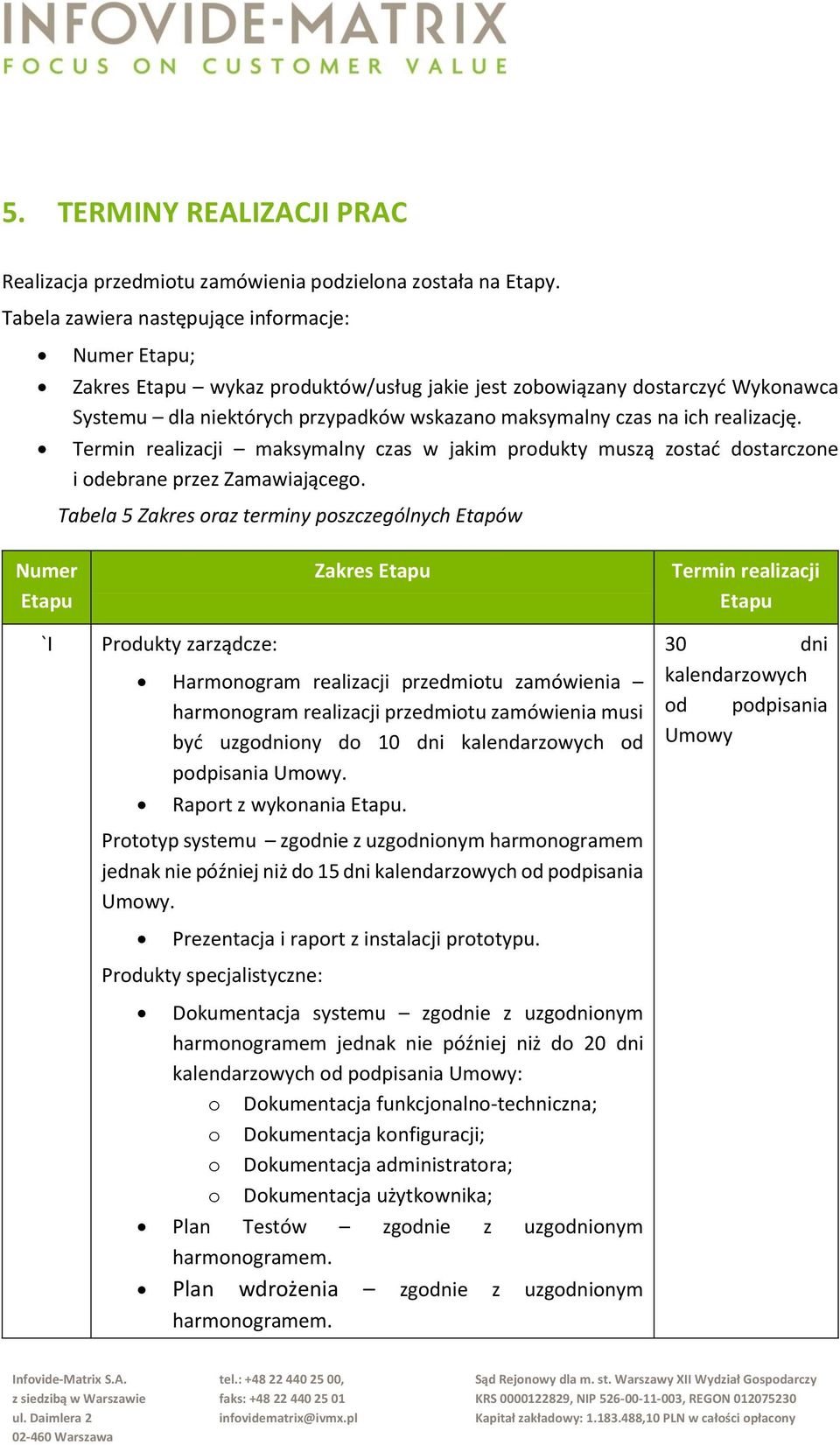 realizację. Termin realizacji maksymalny czas w jakim produkty muszą zostać dostarczone i odebrane przez Zamawiającego.