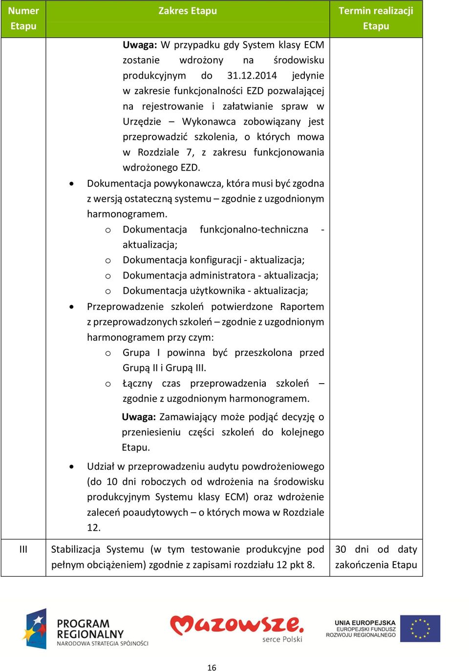 funkcjonowania wdrożonego EZD. Dokumentacja powykonawcza, która musi być zgodna z wersją ostateczną systemu zgodnie z uzgodnionym harmonogramem.