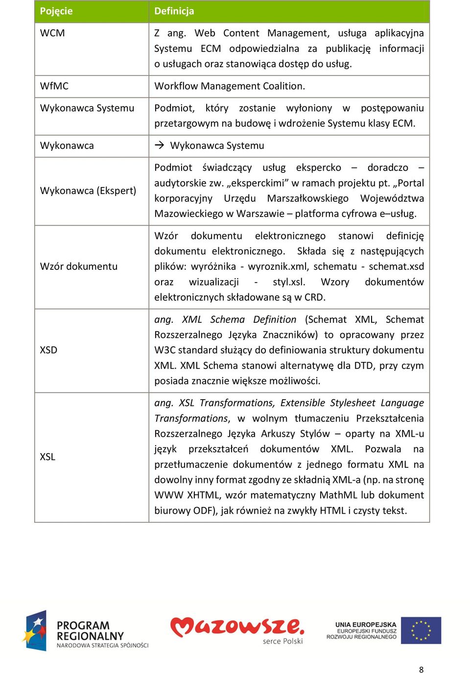 Wykonawca Wykonawca (Ekspert) Wzór dokumentu XSD XSL Wykonawca Systemu Podmiot świadczący usług ekspercko doradczo audytorskie zw. eksperckimi w ramach projektu pt.