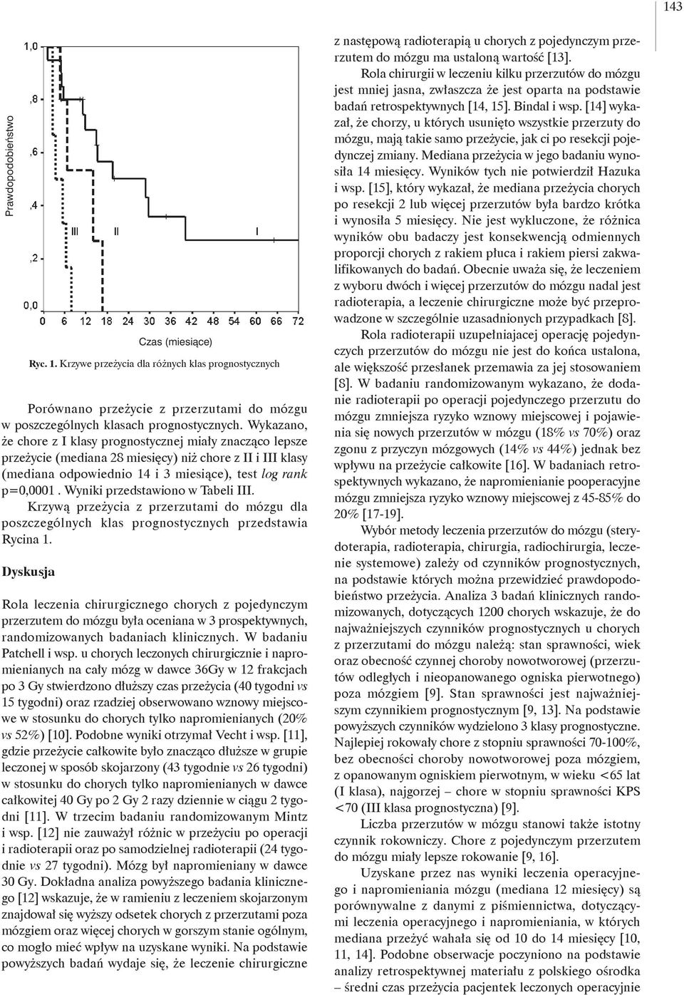 Wyniki przedstawiono w Tabeli III. Krzywą przeżycia z przerzutami do mózgu dla poszczególnych klas prognostycznych przedstawia Rycina. Dyskusja Czas (miesiące) Ryc.