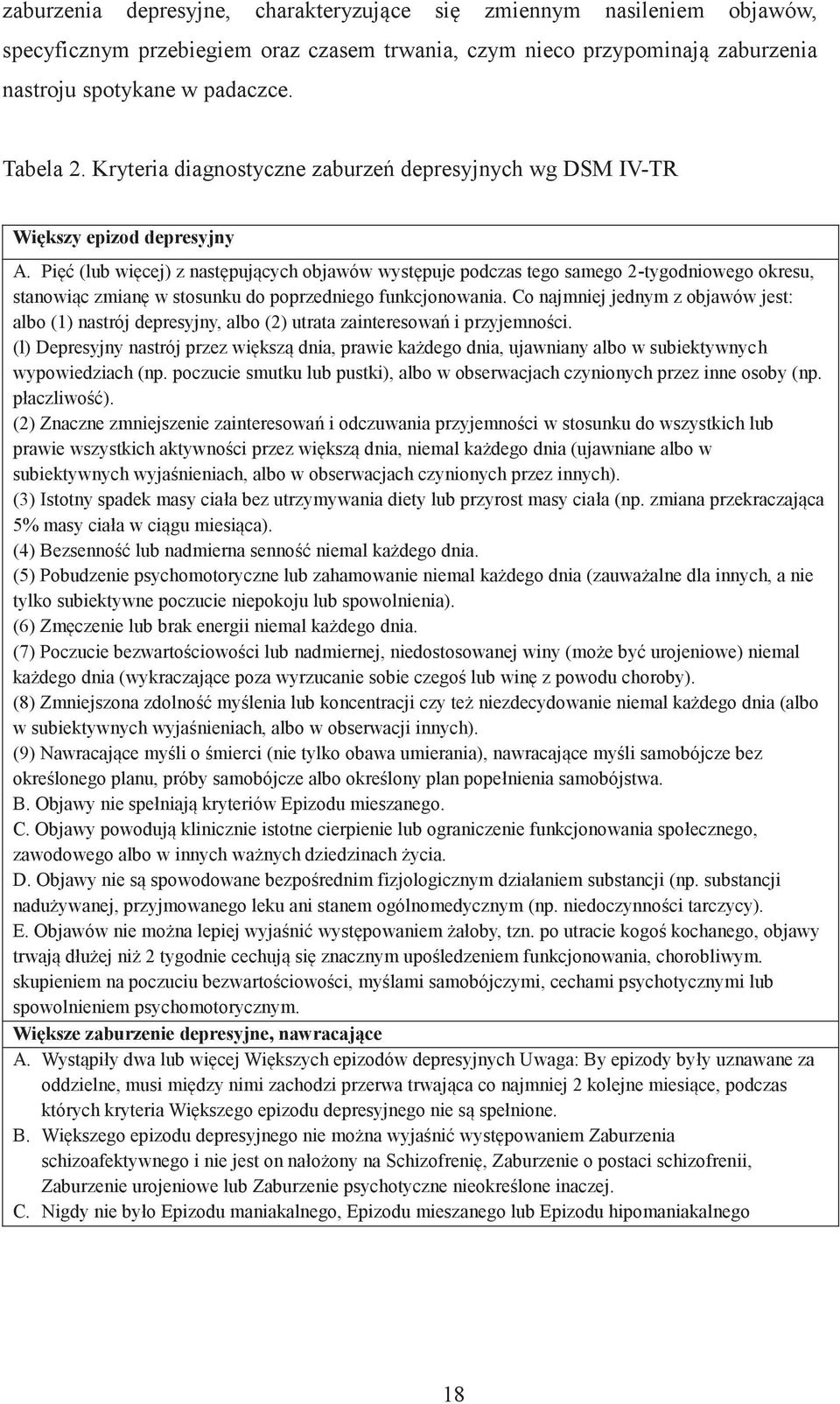 Pięć (lub więcej) z następujących objawów występuje podczas tego samego 2-tygodniowego okresu, stanowiąc zmianę w stosunku do poprzedniego funkcjonowania.