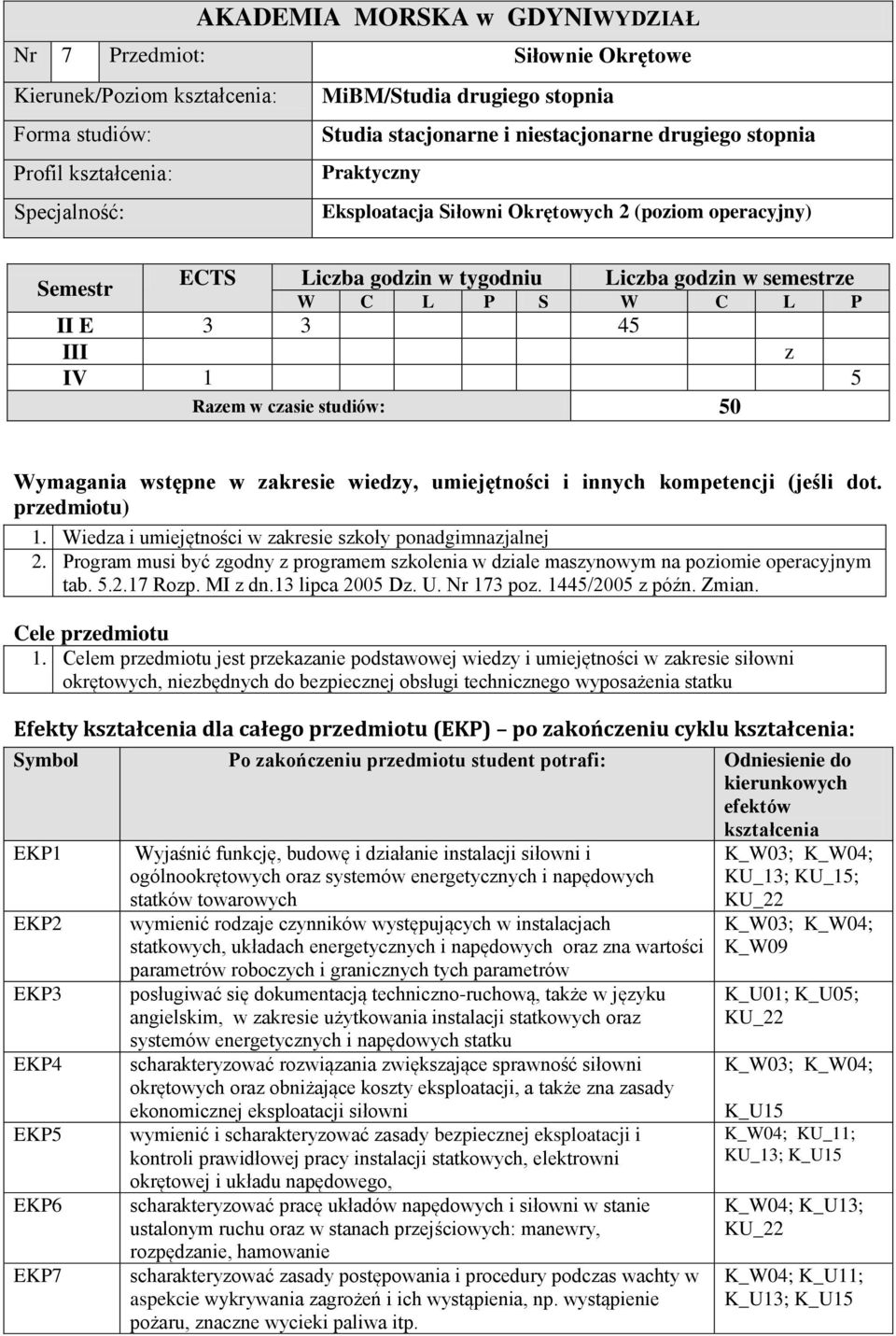 Razem w czasie studiów: 50 Wymagania wstępne w zakresie wiedzy, umiejętności i innych kompetencji (jeśli dot. przedmiotu) 1. Wiedza i umiejętności w zakresie szkoły ponadgimnazjalnej 2.