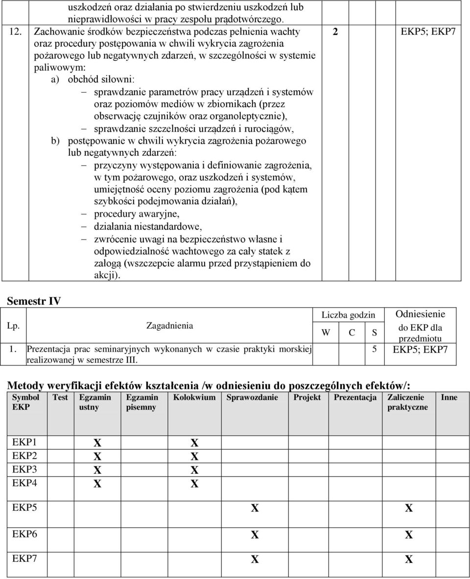 siłowni: sprawdzanie parametrów pracy urządzeń i systemów oraz poziomów mediów w zbiornikach (przez obserwację czujników oraz organoleptycznie), sprawdzanie szczelności urządzeń i rurociągów, b)
