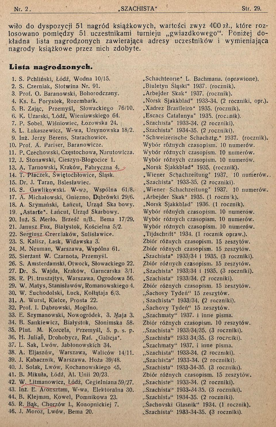 91. 3. Prot. O. Baranowski, Bohorodczany. 4. Ks. Ł. Forystek, Rozembark. 5. B. Zając, Przemyśl, Słowackiego 76/10. 6. K. Uzarski, Tódź, Wieniawskiego 64. 7. P. Sobel, Wiśniowiec, Łozowska 24. 8. L.