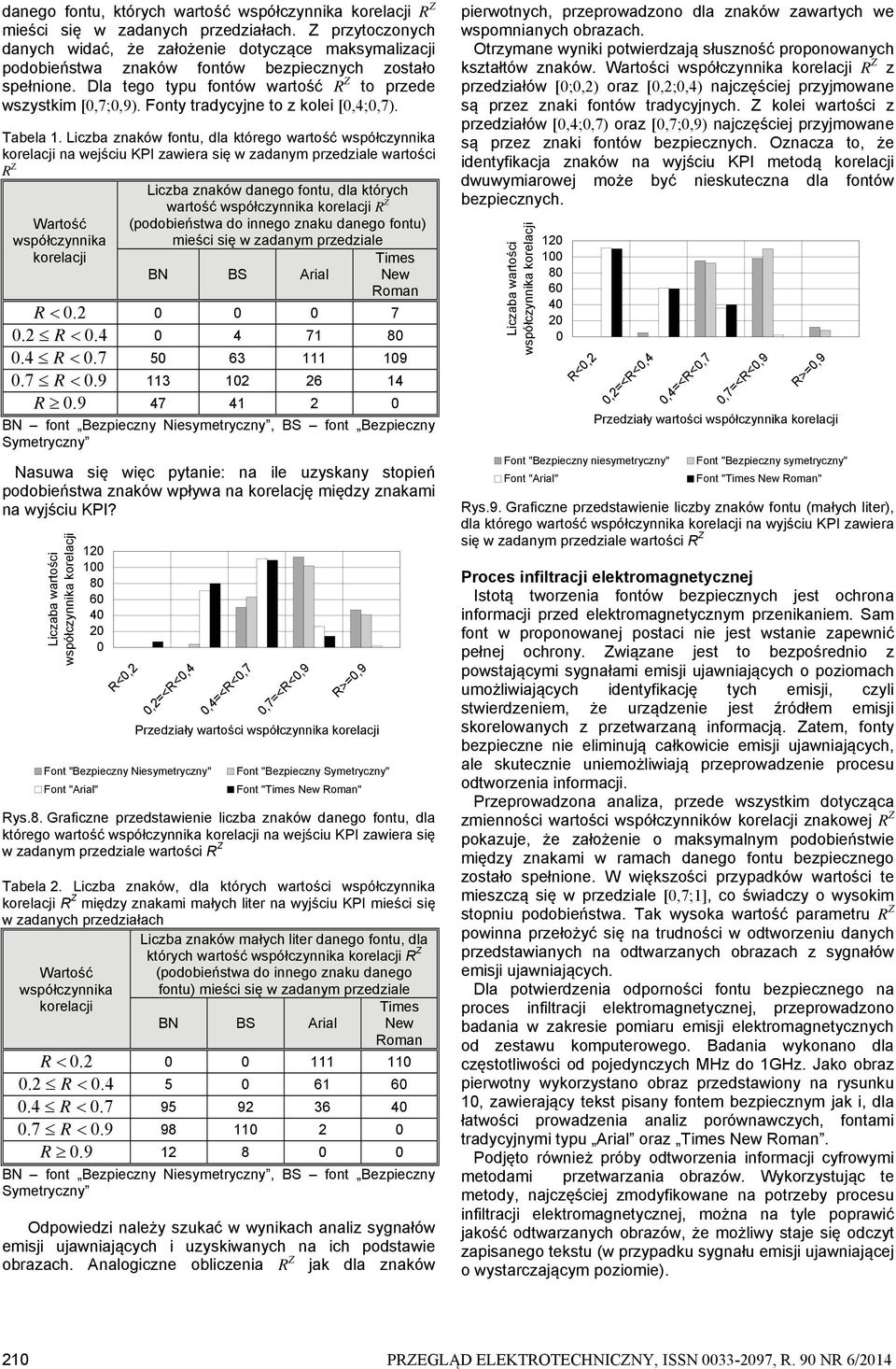 Fonty tradycyjne to z kolei [04;07). Tabela 1.