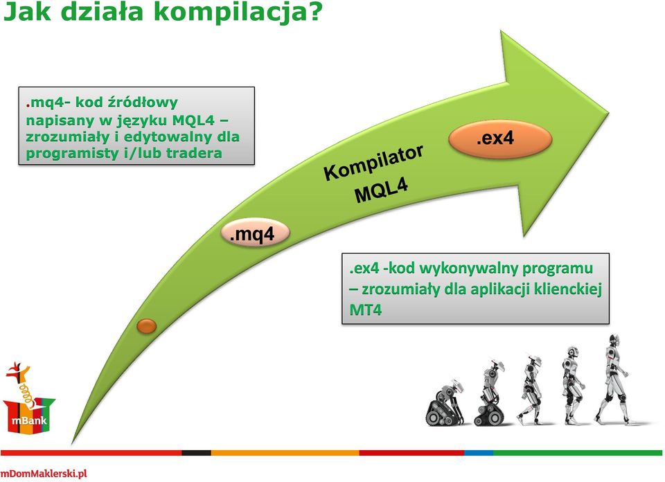 zrozumiały i edytowalny dla programisty i/lub