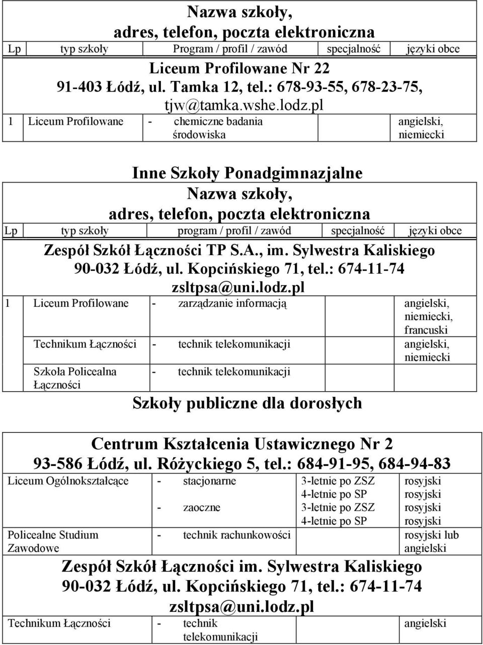 : 674-11-74 1 zsltpsa@uni.lodz.