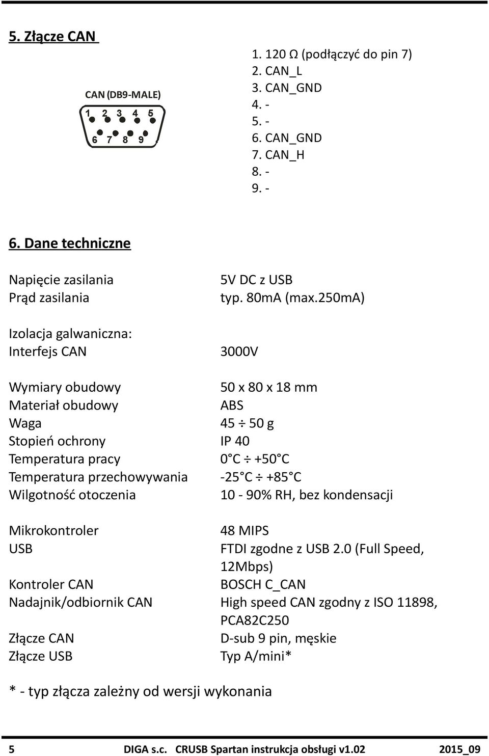 250ma) 3000V Wymiary obudowy 50 x 80 x 18 mm Materiał obudowy ABS Waga 45 50 g Stopień ochrony IP 40 Temperatura pracy 0 C +50 C Temperatura przechowywania -25 C +85 C Wilgotność otoczenia 10-90%