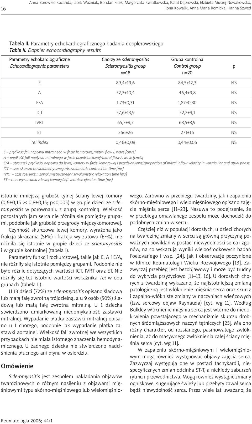 Doppler echocardiography results Parametry echokardiograficzne Chorzy ze scleromyositis Grupa kontrolna Echocardiographic parameters Scleromyositis group Control group p n=18 n=20 E 89,4±19,6