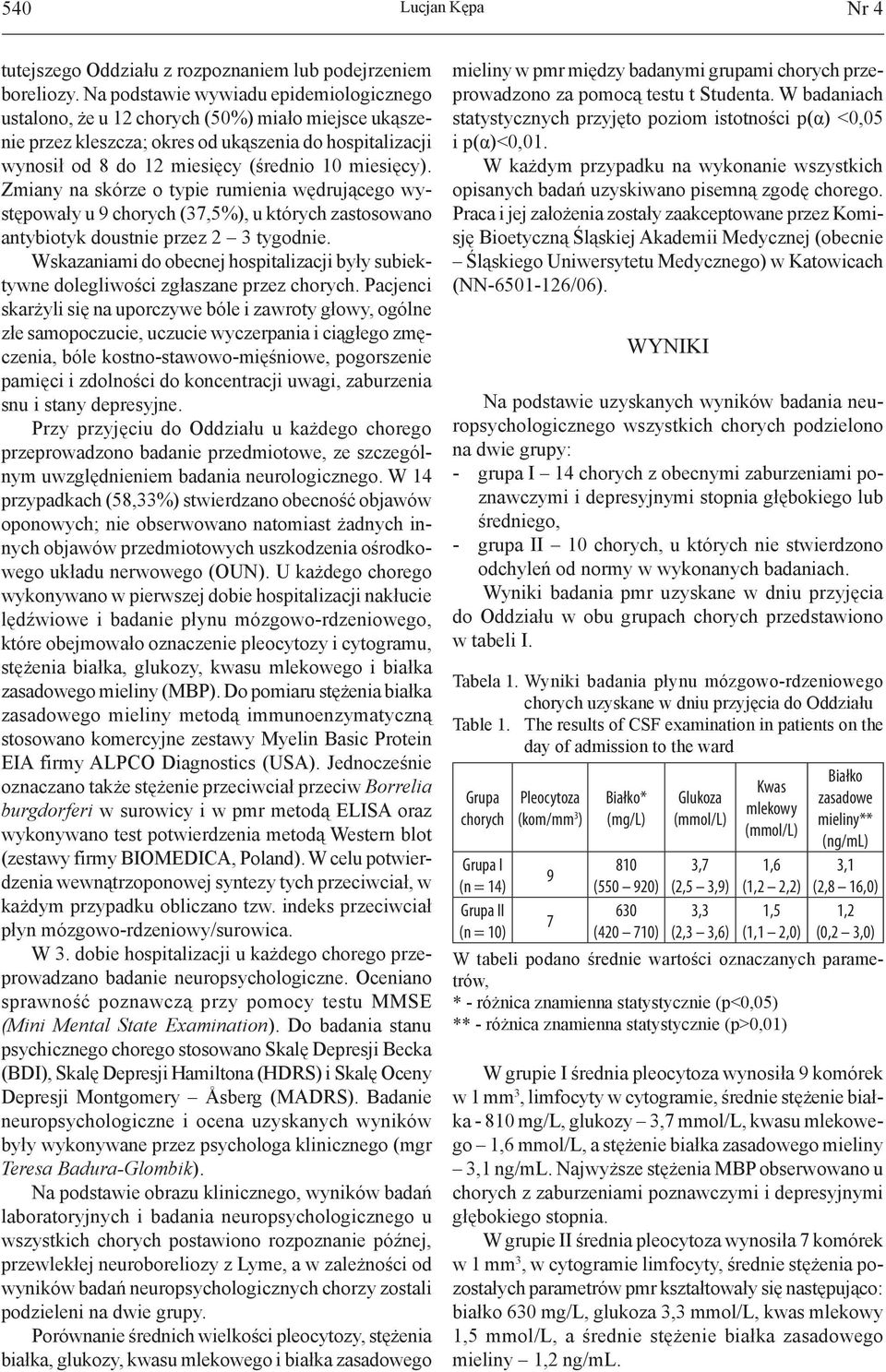 Zmiany na skórze o typie rumienia wędrującego występowały u 9 chorych (37,5%), u których zastosowano antybiotyk doustnie przez 2 3 tygodnie.