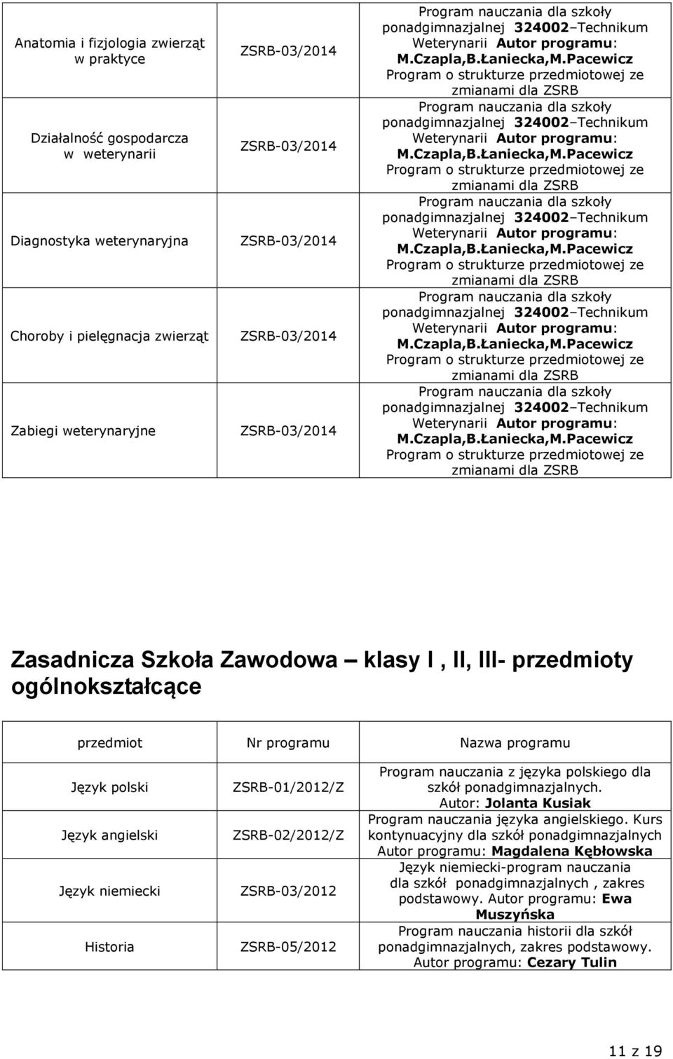 Pacewicz ponadgimnazjalnej 324002 Technikum Weterynarii Autor programu: M.Czapla,B.Łaniecka,M.