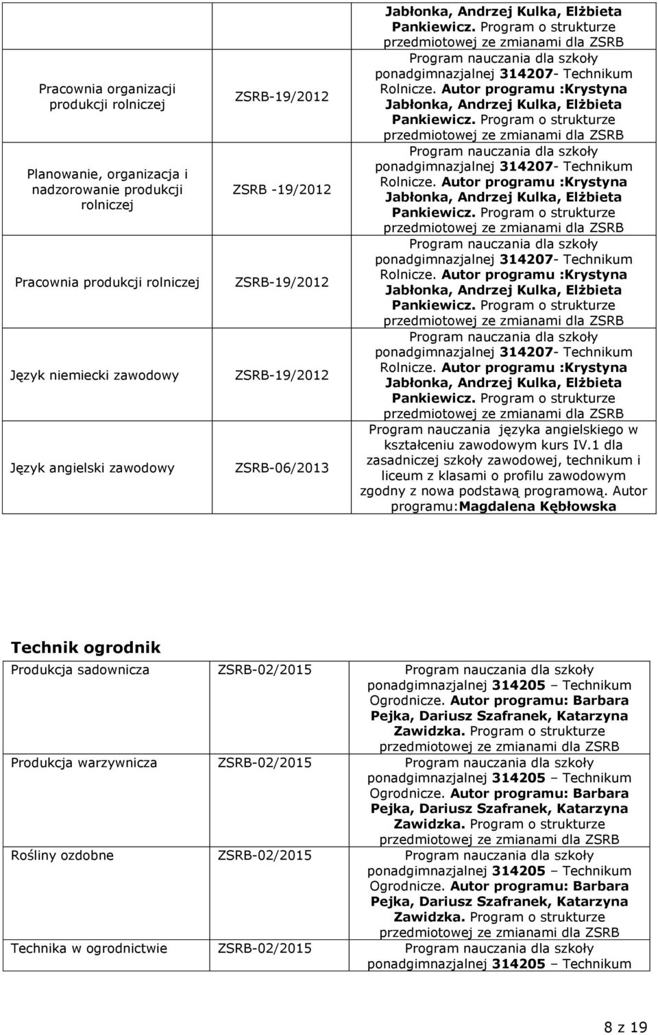 Autor programu :Krystyna przedmiotowej ze ponadgimnazjalnej 314207- Technikum Rolnicze. Autor programu :Krystyna przedmiotowej ze ponadgimnazjalnej 314207- Technikum Rolnicze.