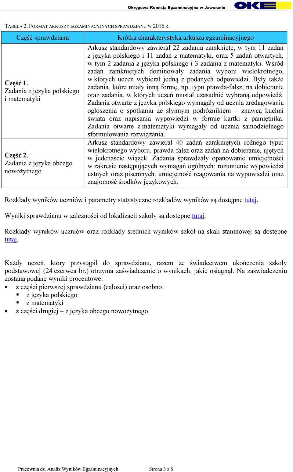 zadań otwartych, w tym 2 zadania z języka polskiego i 3 zadania z matematyki. Wśród zadań zamkniętych dominowały zadania wyboru wielokrotnego, w których uczeń wybierał jedną z podanych odpowiedzi.