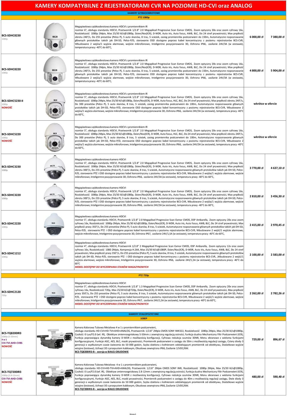 0 Megapiksel Progressive Scan Exmor CMOS, Zoom optyczny 30x oraz zoom cyfrowy 16x, Rozdzielczość 2Mpix, Max 25/30 kl/s@, Dzien/Noc(ICR), D-WDR, Auto iris, Auto focus, AWB, BLC, Do 24 stref