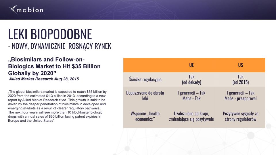 This growth is said to be driven by the deeper penetration of biosimilars in developed and emerging markets as a result of clearer regulatory pathways.