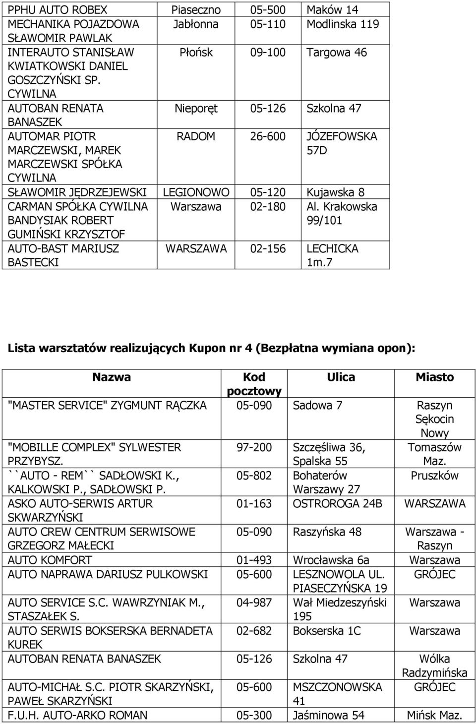 CARMAN SPÓŁKA CYWILNA BANDYSIAK ROBERT GUMIŃSKI KRZYSZTOF Warszawa 02-180 Al. Krakowska 99/101 AUTO-BAST MARIUSZ BASTECKI WARSZAWA 02-156 LECHICKA 1m.