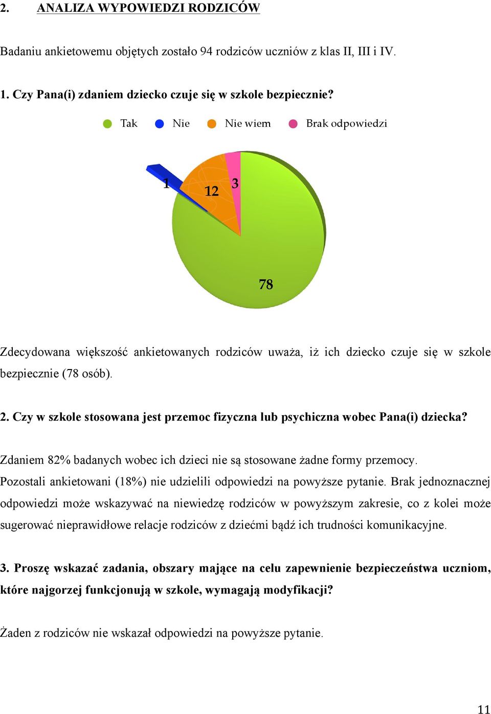Czy w szkole stosowana jest przemoc fizyczna lub psychiczna wobec Pana(i) dziecka? Zdaniem 82% badanych wobec ich dzieci nie są stosowane żadne formy przemocy.