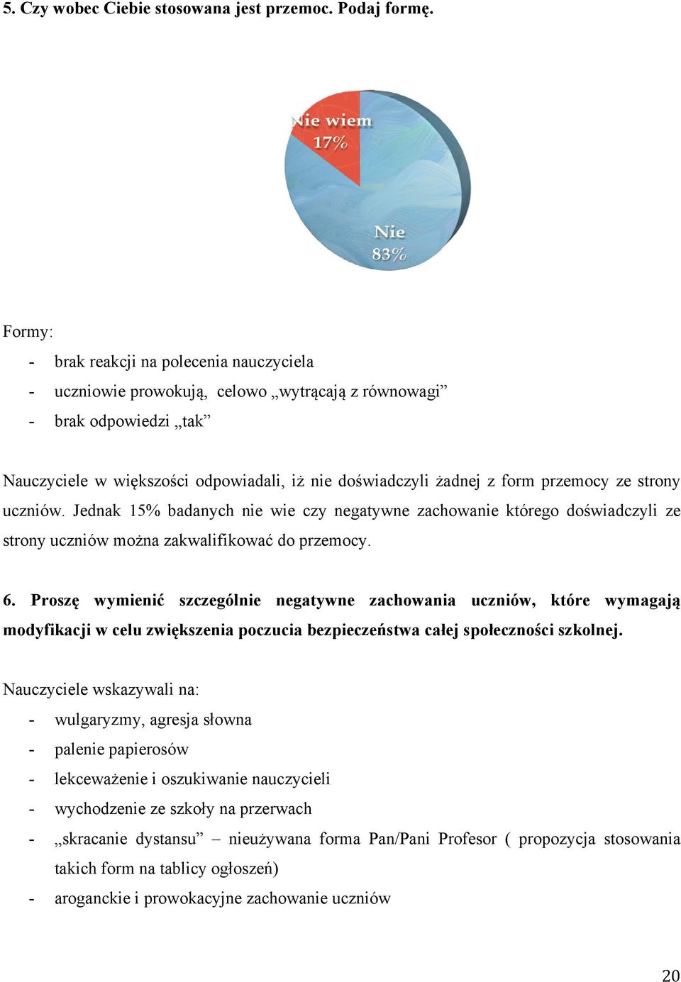 żadnej z form przemocy ze strony uczniów. Jednak 15% badanych nie wie czy negatywne zachowanie którego doświadczyli ze strony uczniów można zakwalifikować do przemocy. 6.