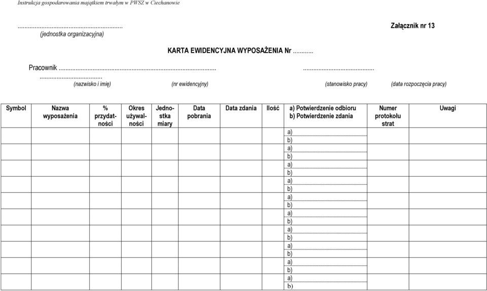 wyposażenia % przydatności Okres używalności Jednostka miary Data pobrania Data zdania Ilość a)