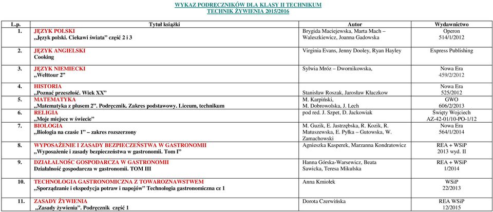 BIOLOGIA Biologia na czasie 1 zakres rozszerzony 8. WYPOSAŻENIE I ZASADY BEZPIECZEŃSTWA W GASTRONOMII Wyposażenie i zasady bezpieczeństwa w gastronomii. Tom I 9.