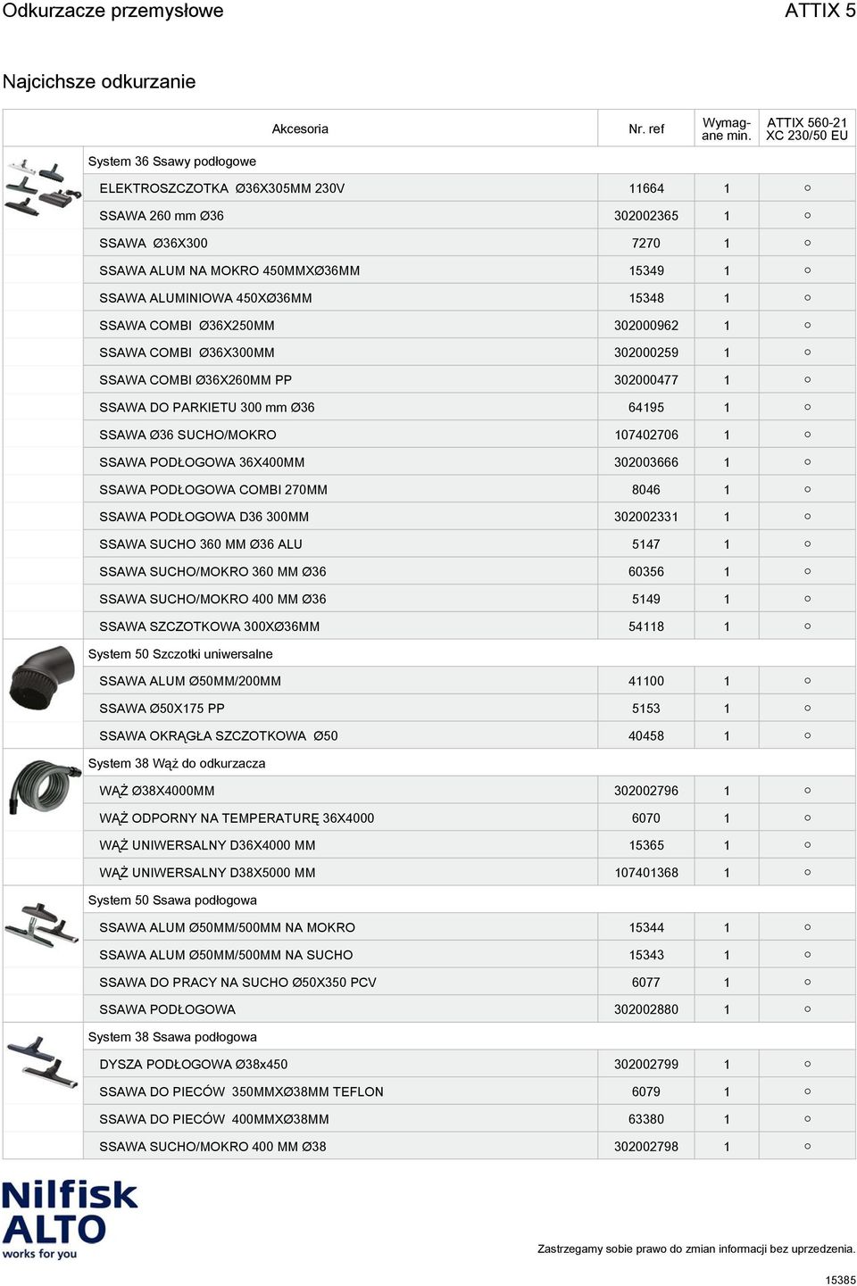 302003666 1 SSAWA PODŁOGOWA COMBI 270MM 8046 1 SSAWA PODŁOGOWA D36 300MM 302002331 1 SSAWA SUCHO 360 MM Ø36 ALU 5147 1 SSAWA SUCHO/MOKRO 360 MM Ø36 60356 1 SSAWA SUCHO/MOKRO 400 MM Ø36 5149 1 SSAWA