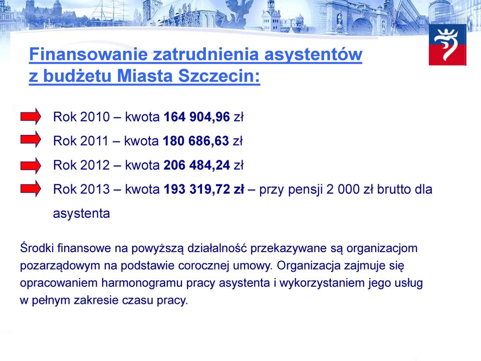 Środki finansowe na powyższą działalność przekazywane są organizacjom pozarządowym na podstawie corocznej umowy.