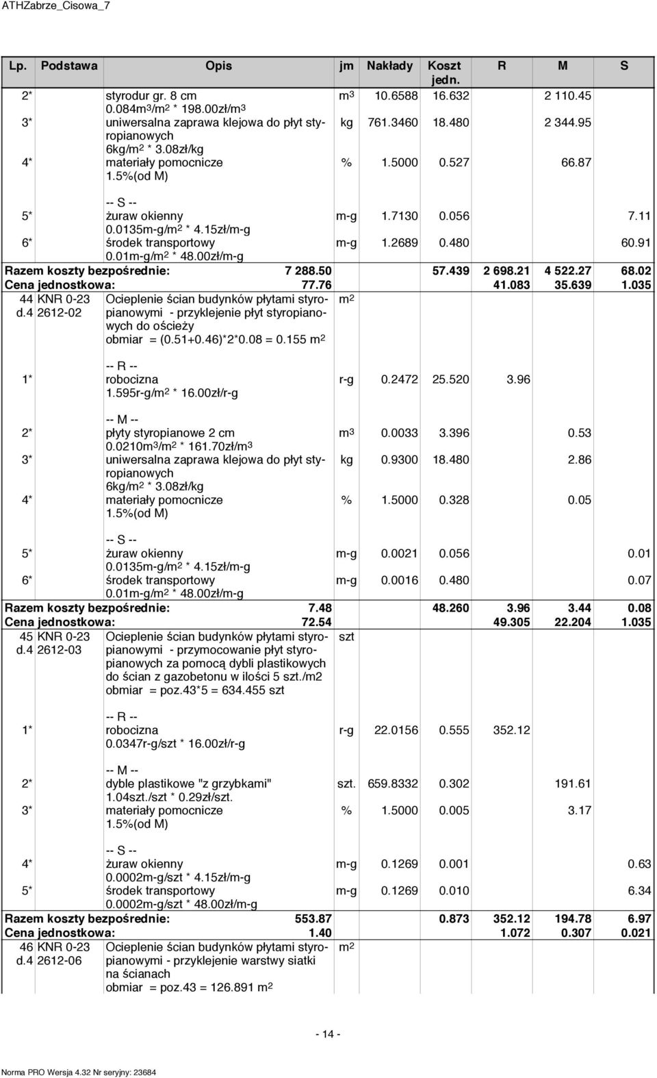 439 2 698.21 4 522.27 68.02 Cena jednostkowa: 77.76 41.083 35.639 1.035 44 KNR 0-23 d.4 2612-02 - przyklejenie płyt styropianowych do o cie y obmiar = (0.51+0.46)*2*0.08 = 0.155 1.595r-g/ * 16.