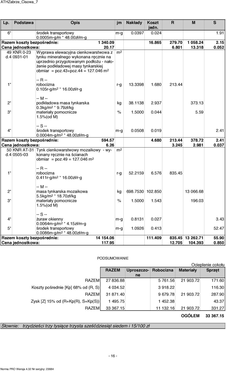 105r-g/ * 16.00zł/r-g 2* podkładowa masa tynkarska 0.3kg/ * 9.79zł/kg r-g 13.3398 1.680 213.44 kg 38.1138 2.937 373.13 % 1.5000 0.044 5.59 4* rodek transportowy m-g 0.0508 0.019 2.41 0.0004m-g/ * 48.