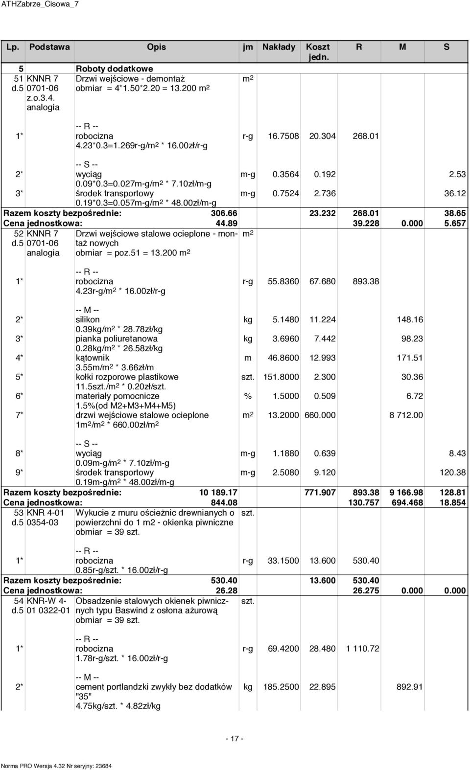 228 0.000 5.657 52 d.5 KNNR 7 0701-06 analogia Drzwi wej ciowe stalowe ocieplone - monta nowych obmiar = poz.51 = 13.200 4.23r-g/ * 16.00zł/r-g r-g 55.8360 67.680 893.38 8 2* silikon kg 5.1480 11.