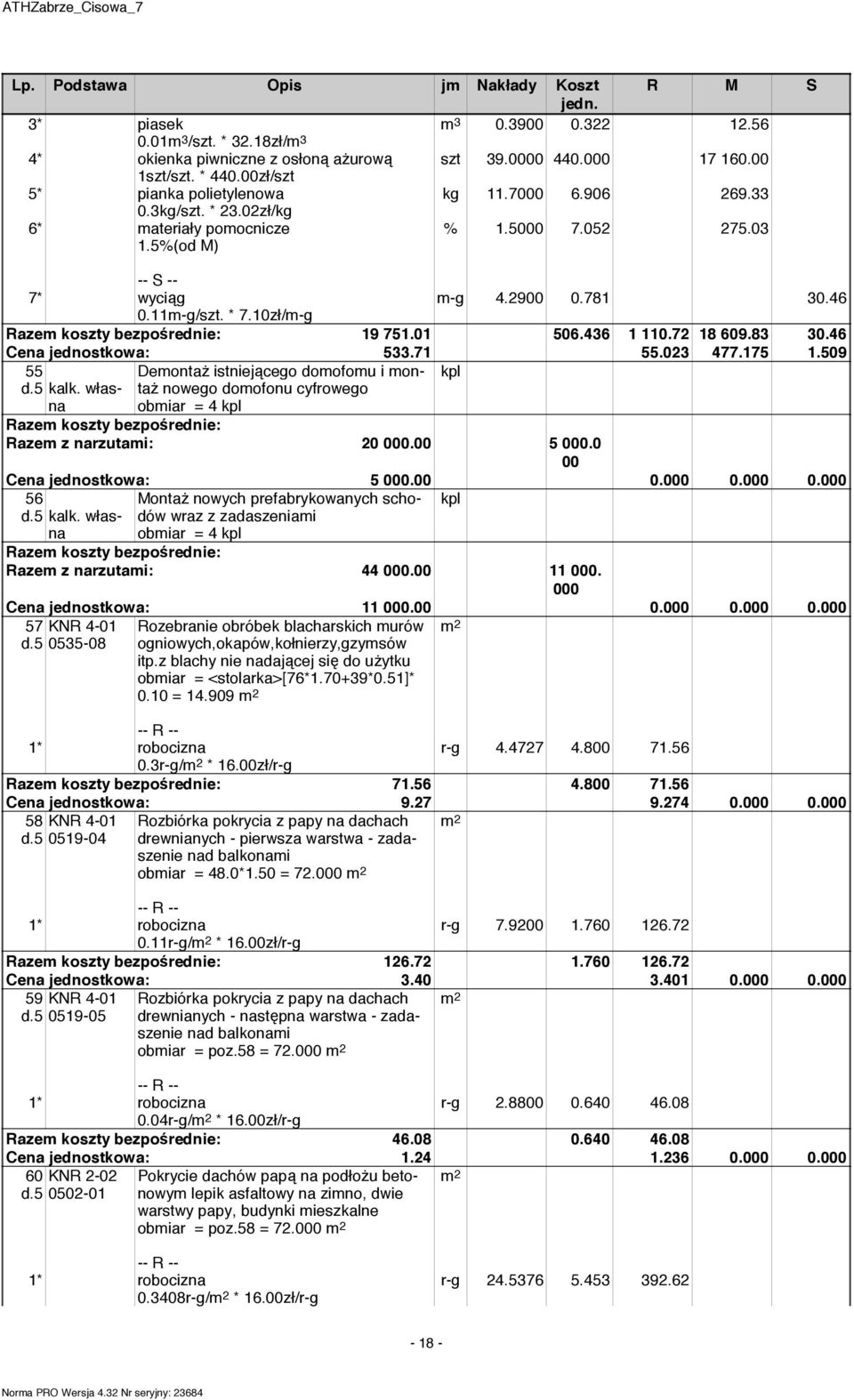 46 Cena jednostkowa: 533.71 55.023 477.175 1.509 55 d.5 kalk.