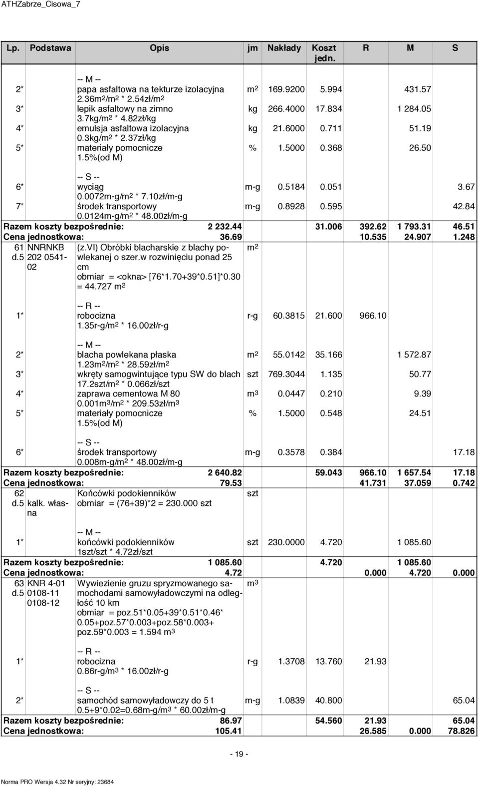 00zł/m-g Razem koszty bezpo rednie: 2 232.44 31.006 392.62 1 793.31 46.51 Cena jednostkowa: 36.69 10.535 24.907 1.248 61 d.5 NNRNKB 202 0541-02 (z.vi) Obróbki blacharskie z blachy powlekanej o szer.