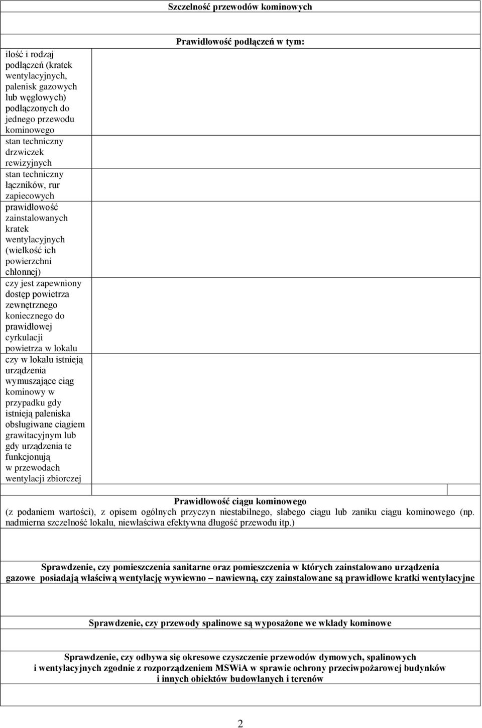 prawidłowej cyrkulacji powietrza w lokalu czy w lokalu istnieją urządzenia wymuszające ciąg kominowy w przypadku gdy istnieją paleniska obsługiwane ciągiem grawitacyjnym lub gdy urządzenia te