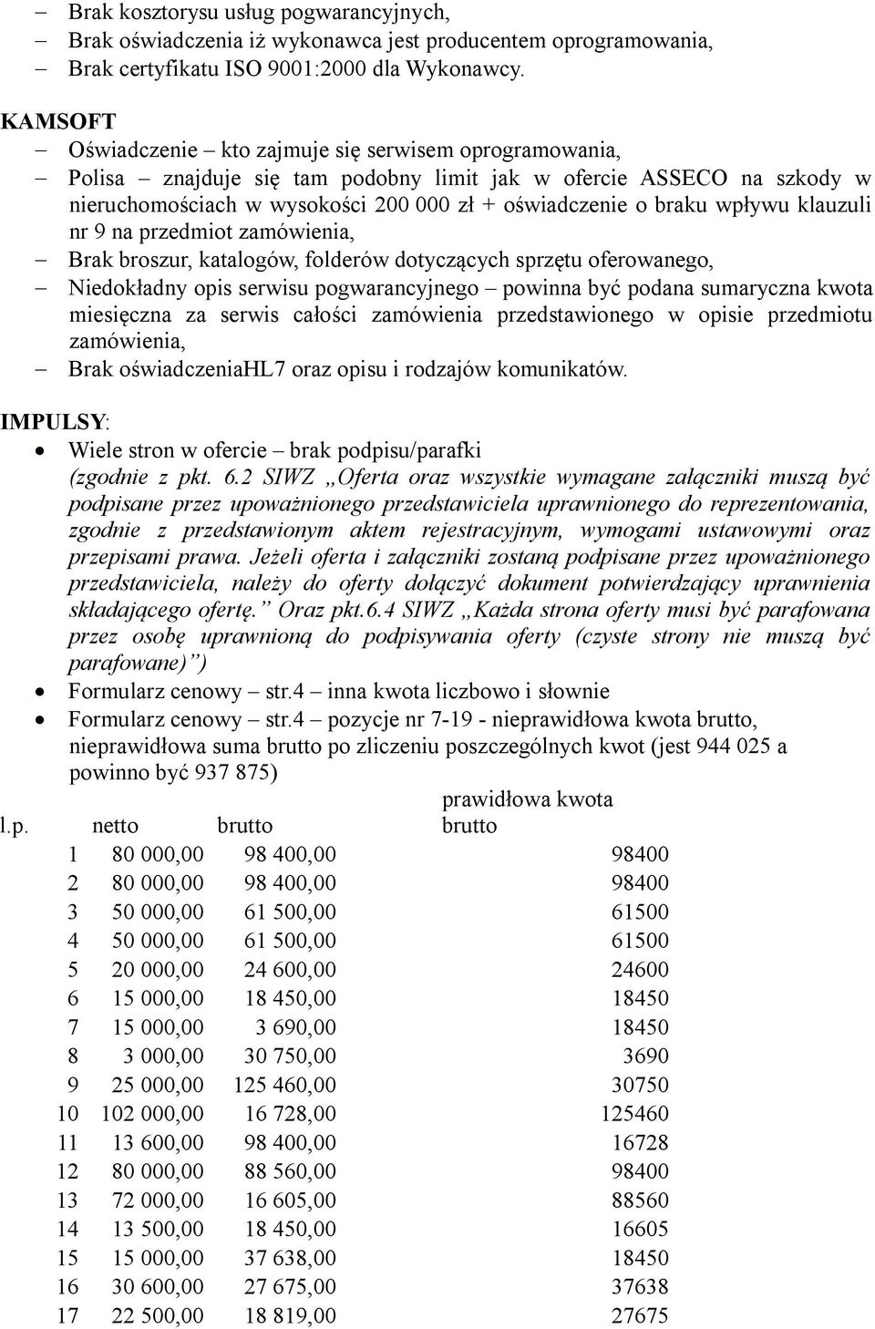 wpływu klauzuli nr 9 na przedmiot zamówienia, Brak broszur, katalogów, folderów dotyczących sprzętu oferowanego, Niedokładny opis serwisu pogwarancyjnego powinna być podana sumaryczna kwota