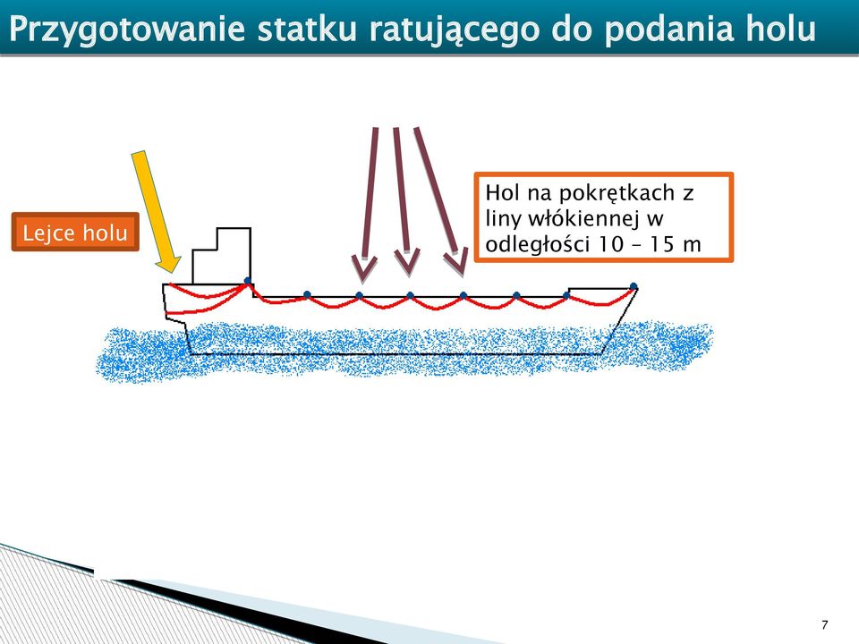 Lejce holu Hol na pokrętkach