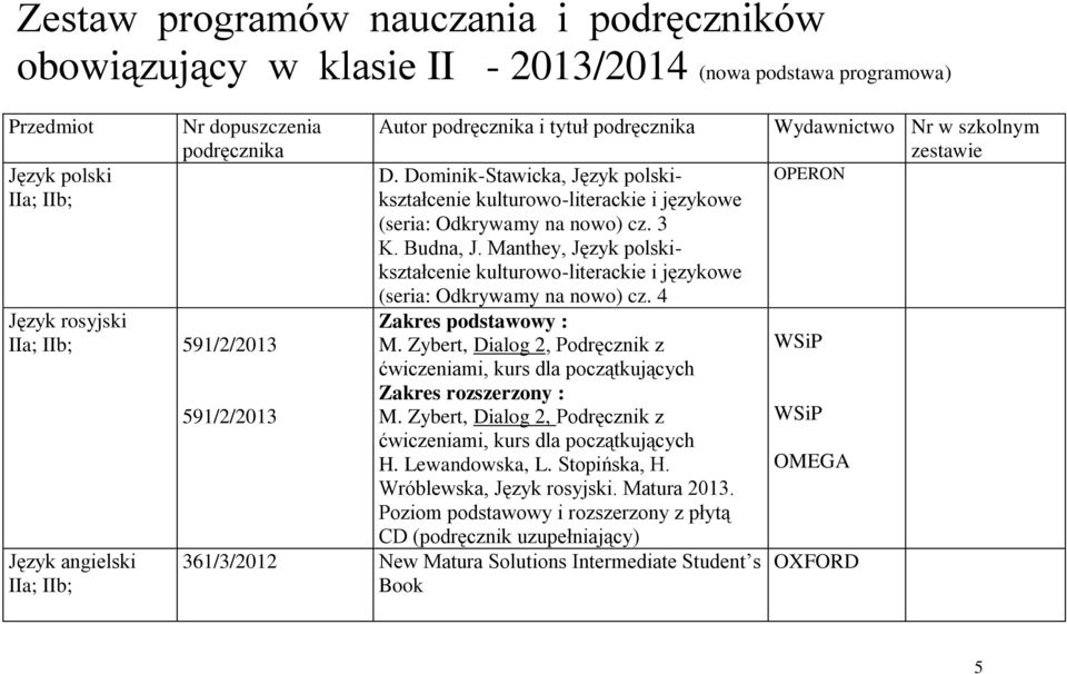 Budna, J. Manthey, Język polskikształcenie kulturowo-literackie i językowe (seria: Odkrywamy na nowo) cz. 4 Zakres podstawowy : M.