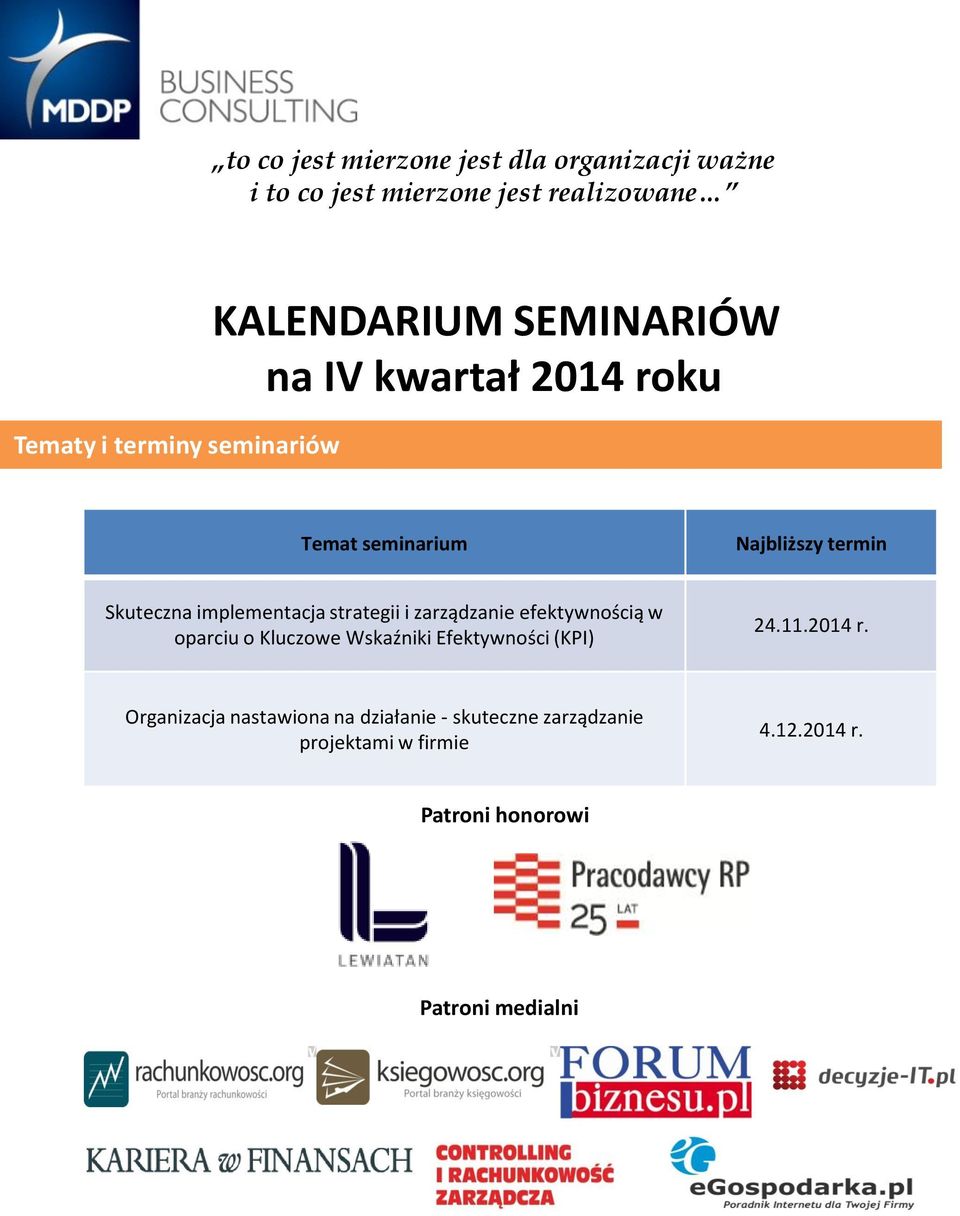 implementacja strategii i zarządzanie efektywnością w oparciu o Kluczowe Wskaźniki Efektywności (KPI) 24.11.